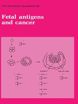 cover image of Fetal Antigens and Cancer